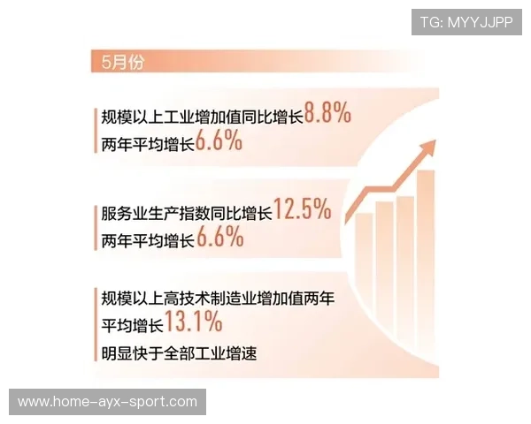 琜员如何通过恢复管理保持赛季稳定性
